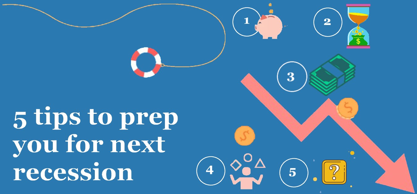How Do You Prepare For A Recession 5 tips to prep you for next recession. – CreditHita