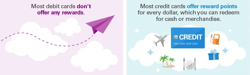 rewards