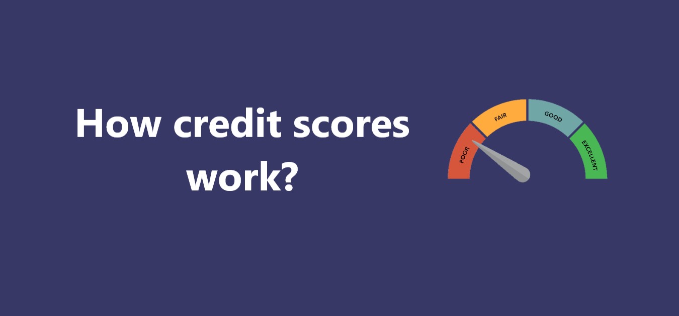 How Credit Scores Work Credithita How Credit Scores Work Credithita